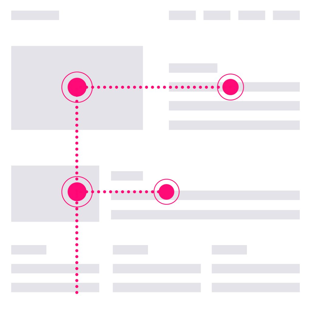 f pattern webpage tracking