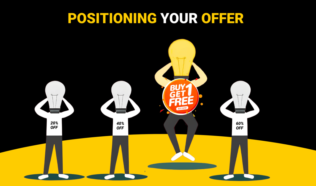 Positioning Your Offer for as per strategies.