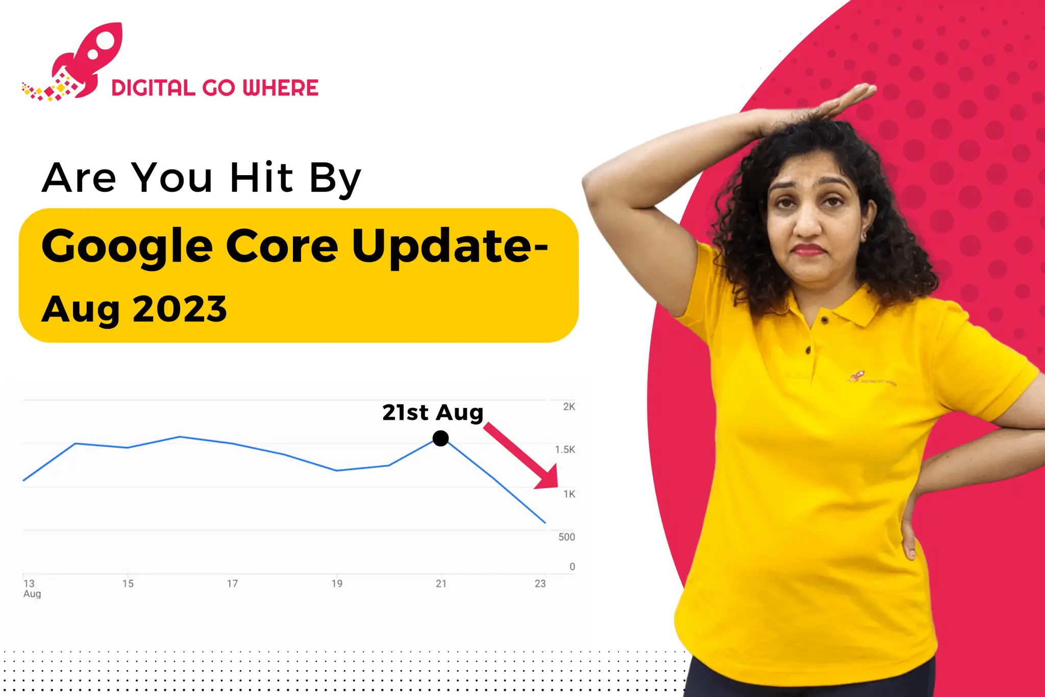 Everything you need to know about Google’s August 2023 Core Update