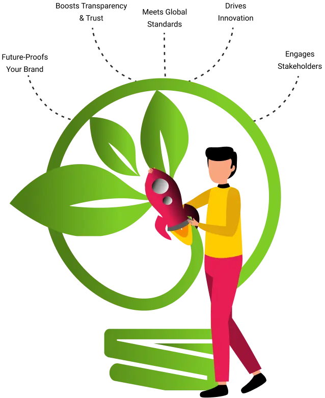 Sustainability