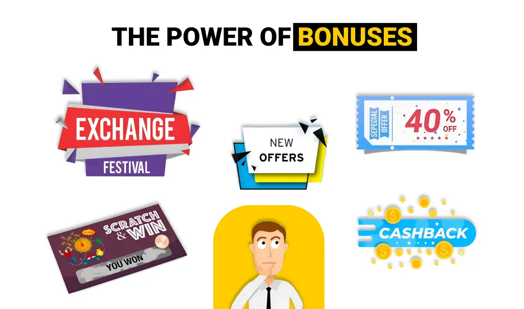 The Power of Bonuses