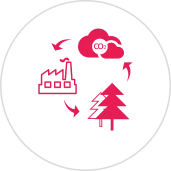 Low-Carbon Framework