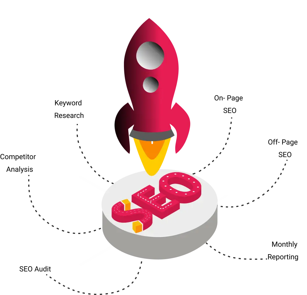 GET-LEAD-PROCESS-1 1