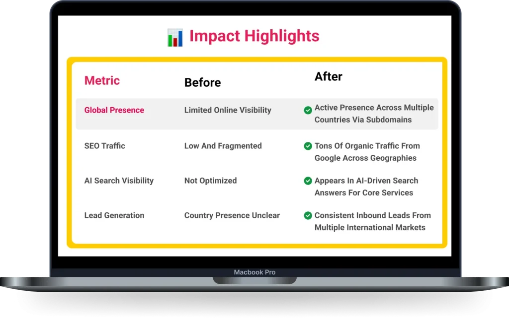 Galaxy Impact highlights